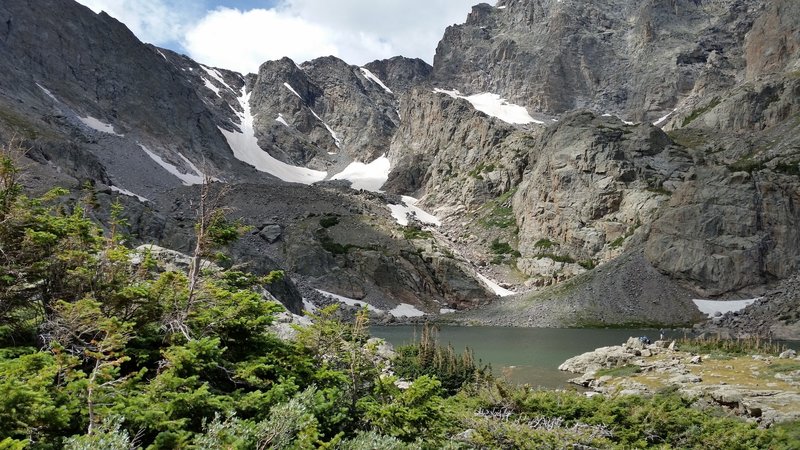 Sky Pond