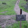 Junction of Mt Wittenberg Trail and Bear Valley Trail