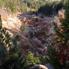 Castlewood Canyon, Colorado