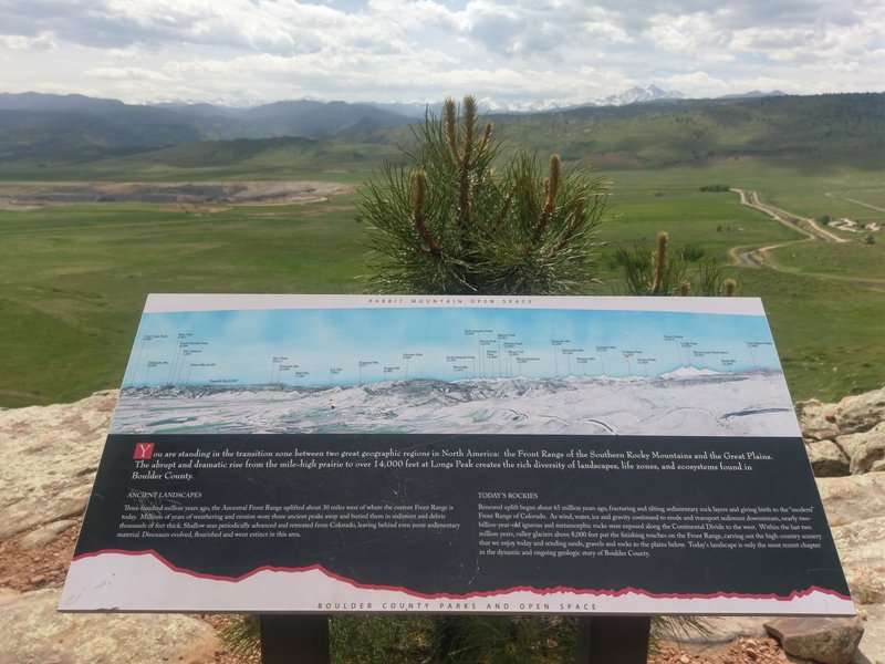 Great panel helps identify all the high peaks visible from this spot.