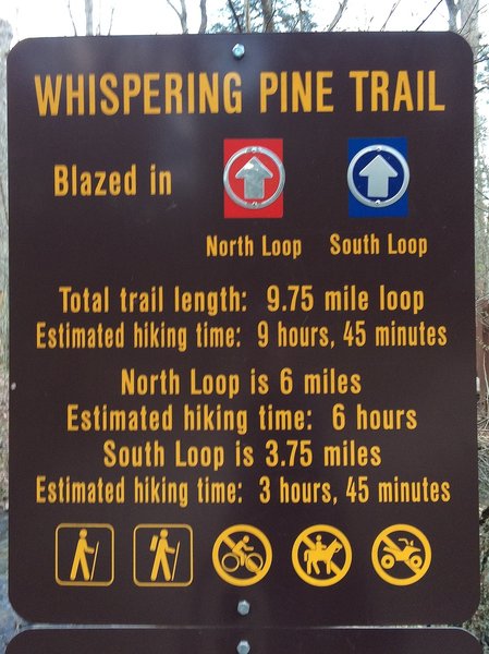 Sign at trailhead