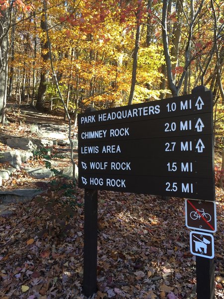 Signage at Vistor Center Trailhead.