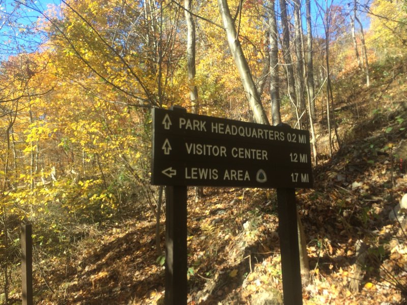 Signage at Park HQ Parking Area/Trailhead.