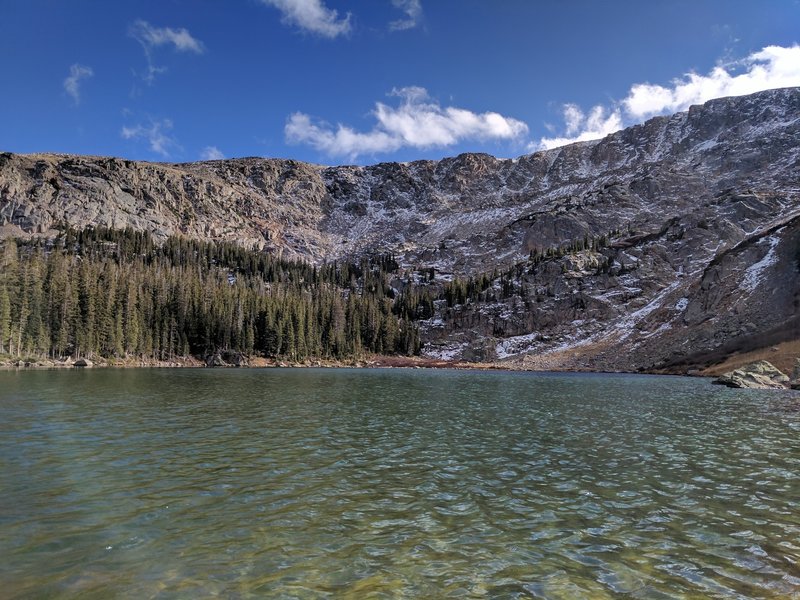 Upper Turquoise Lake.