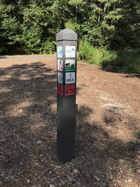 Mile markers posted throughout the park to help you pace your walk/run.