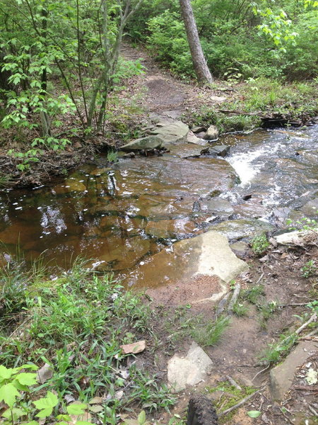 Stream crossing.