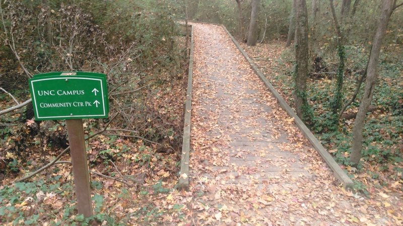 Bolin Creek Foot Bridge