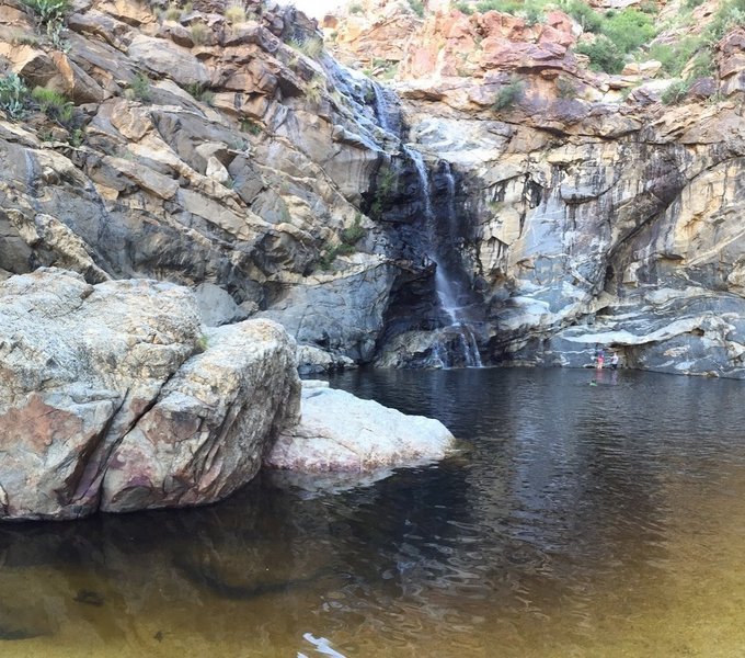 The falls and pool