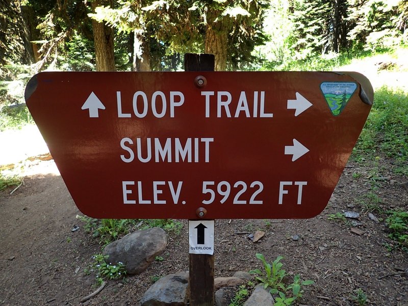 The sign at the loop junction