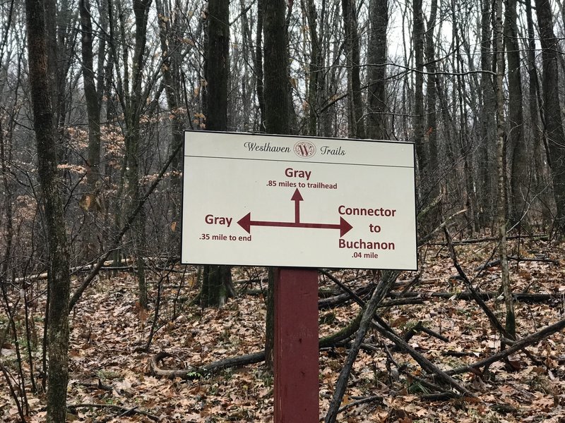 Trail sign