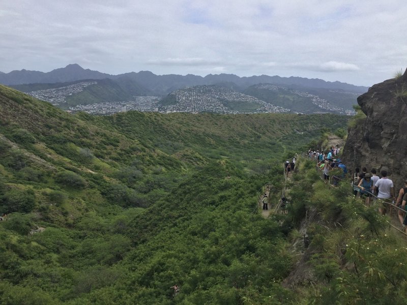 The view from the trail