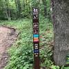 Trail Marker