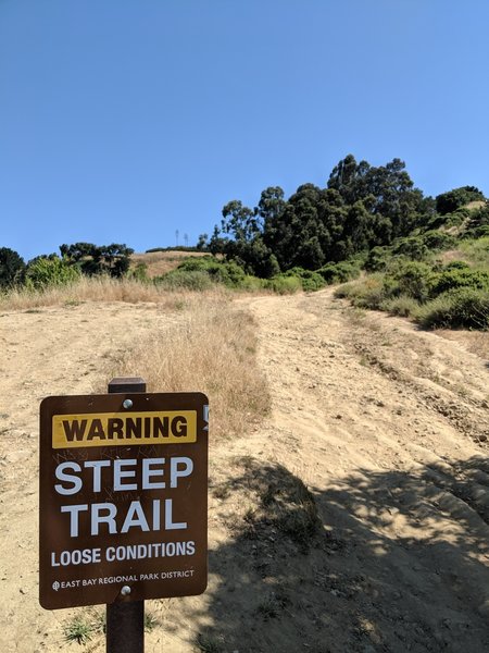 Steep trail sign.