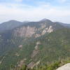 From Gothics towards Saddleback and Basin.