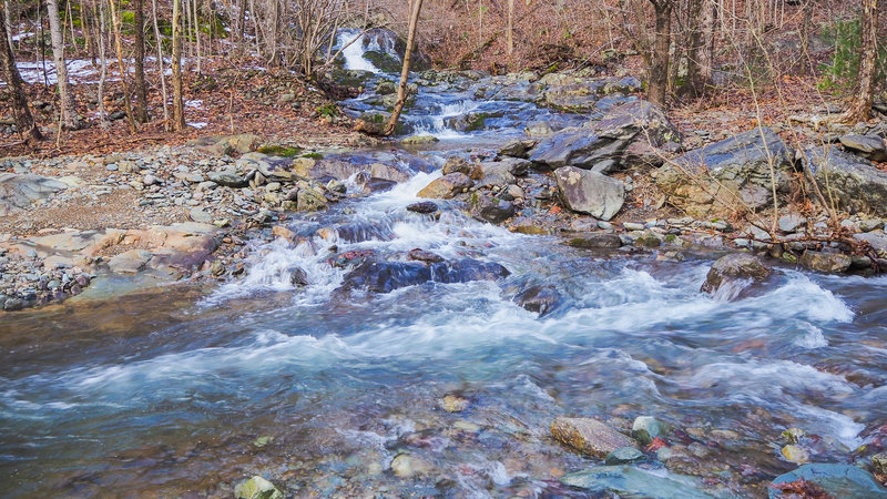 North Fork Moormans River