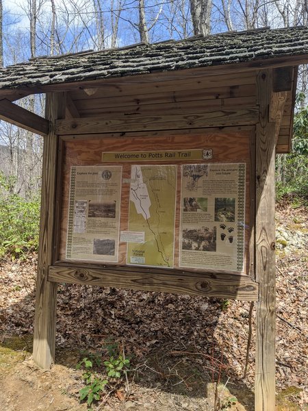 Trailhead Sign