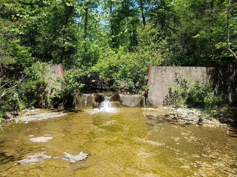 Gauging Station