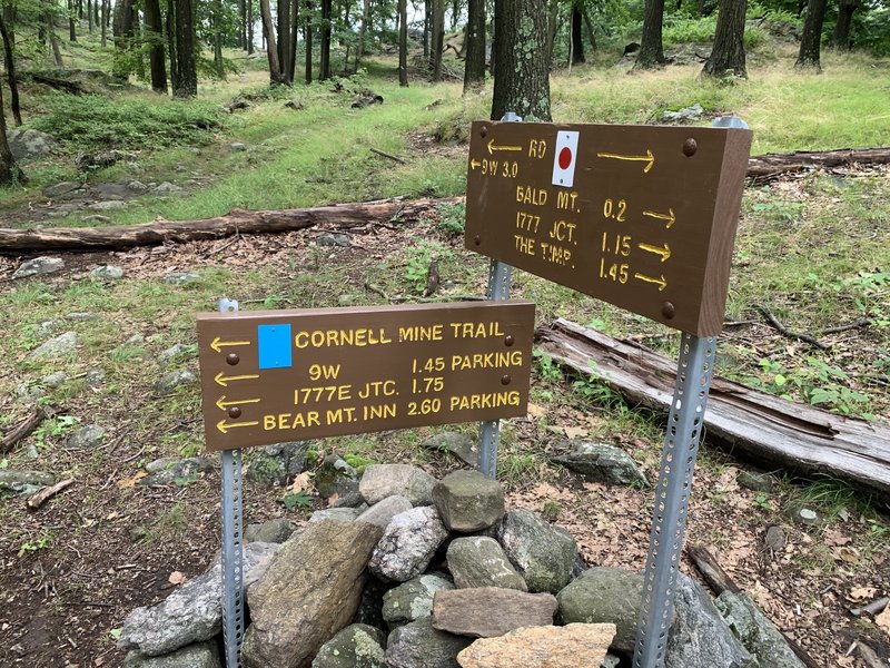 Cornell Mine Trail Sign