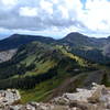 "South" direction along the Highline Trail section of the Colorado Trail.