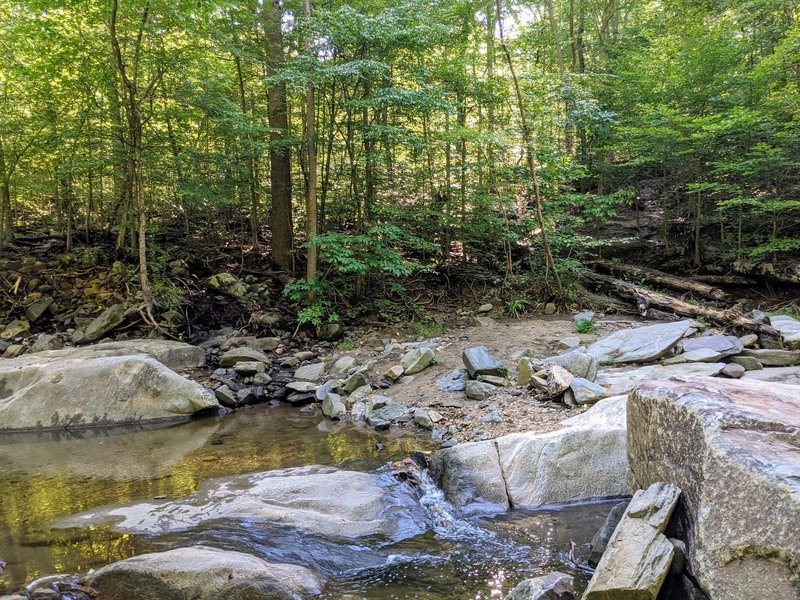 Loose Rocks to Sawmill Branch river crossing.