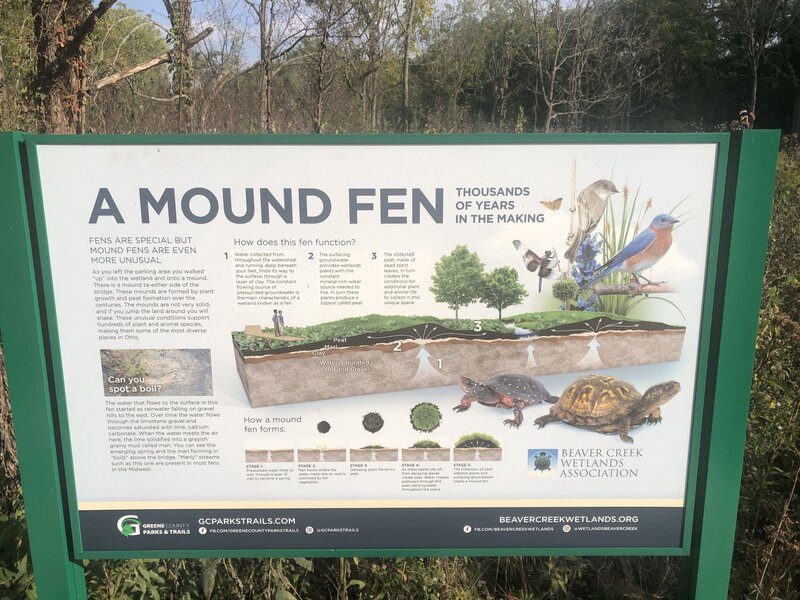 Interpretive trail sign at the boardwalk.