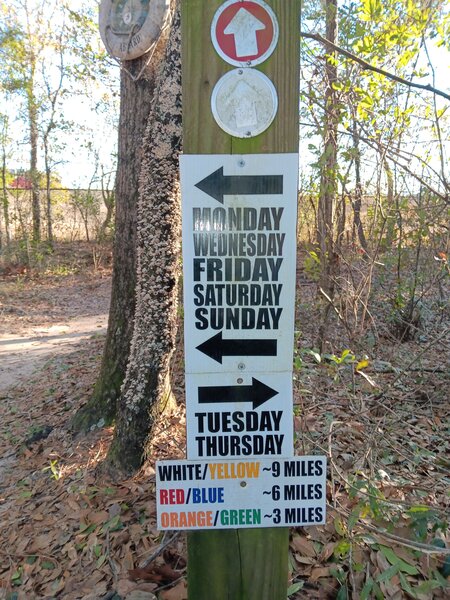Trailhead